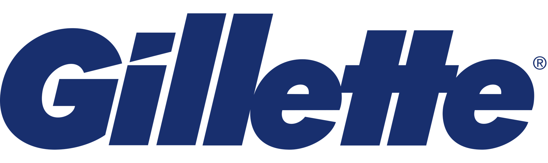 Gillete